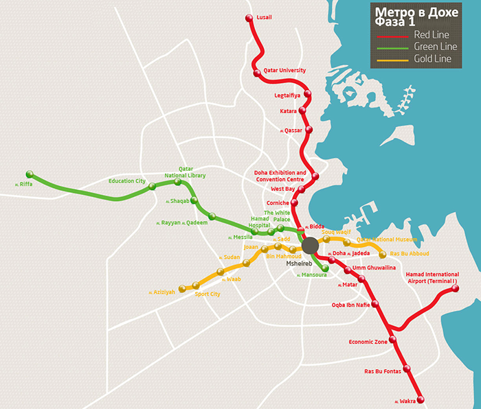 Схема метро Дохи - Катар