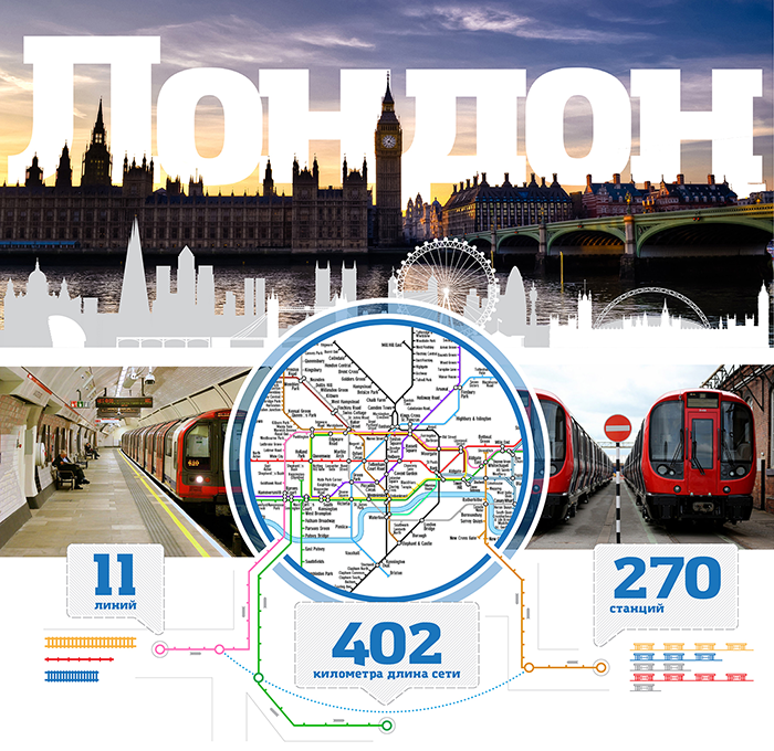Инфографика метро Лондона