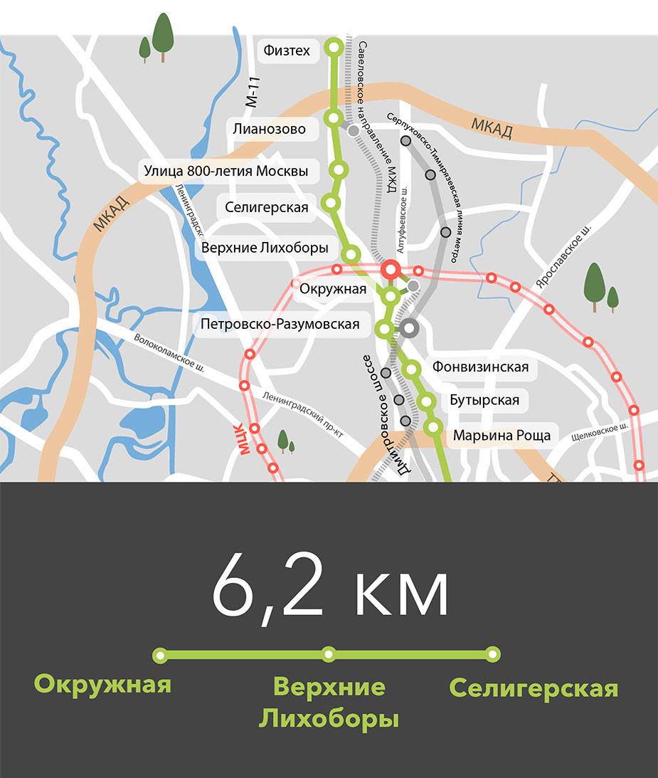 метро москвы новые станции