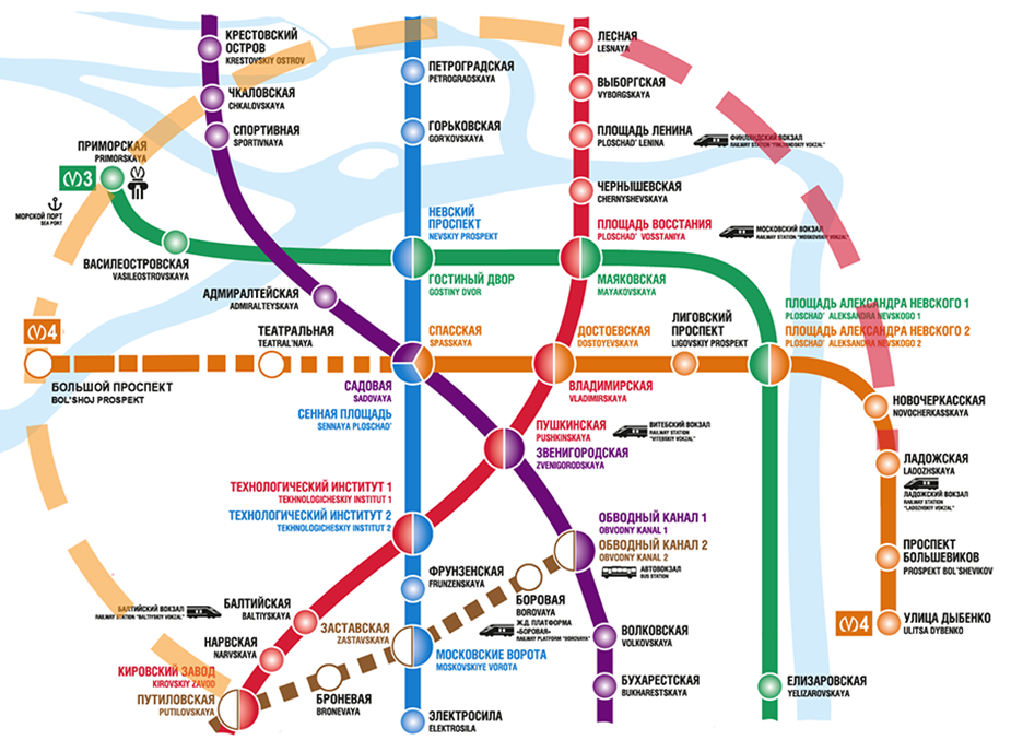 Кольцевая линия в метро Санкт-Петербурга