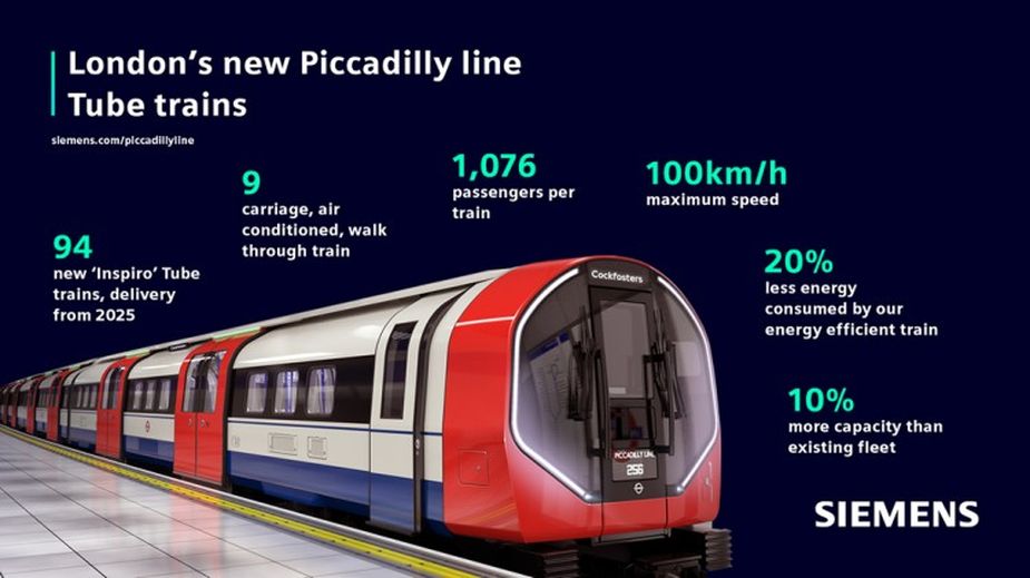 Siemens Mobility