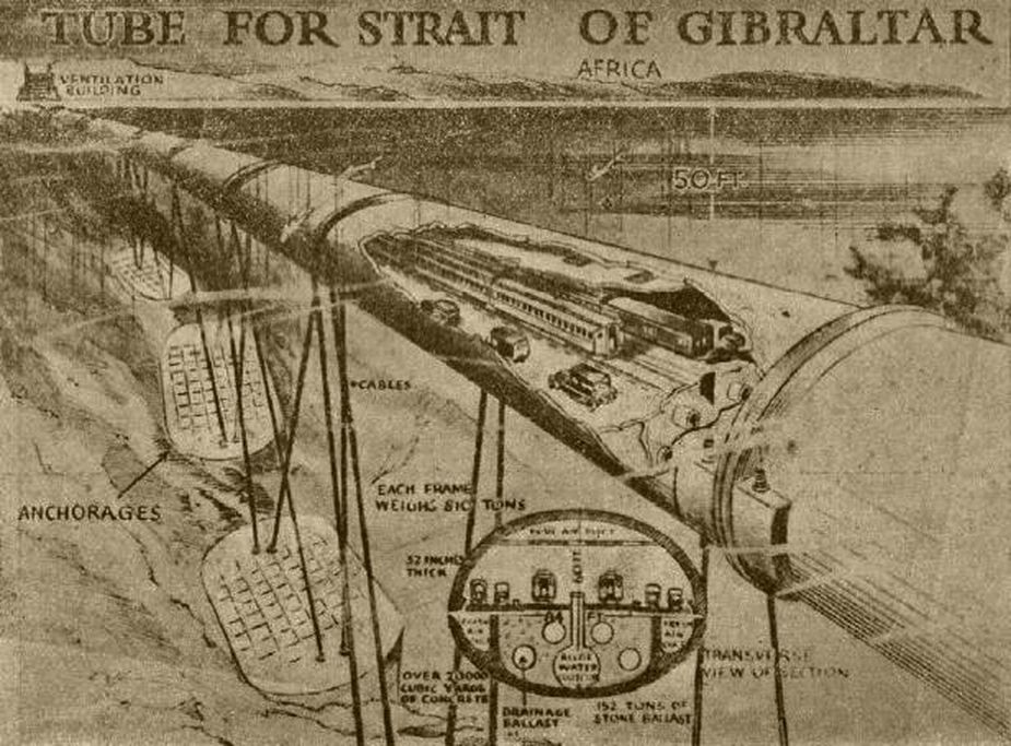Floating_Tunel_Gibraltar