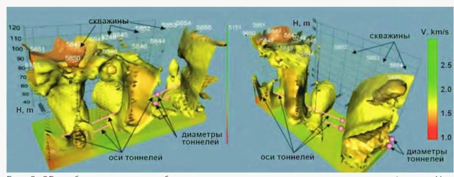 Статья: Сейсмотомографические исследования грунтов при инженерно-геологических изысканиях