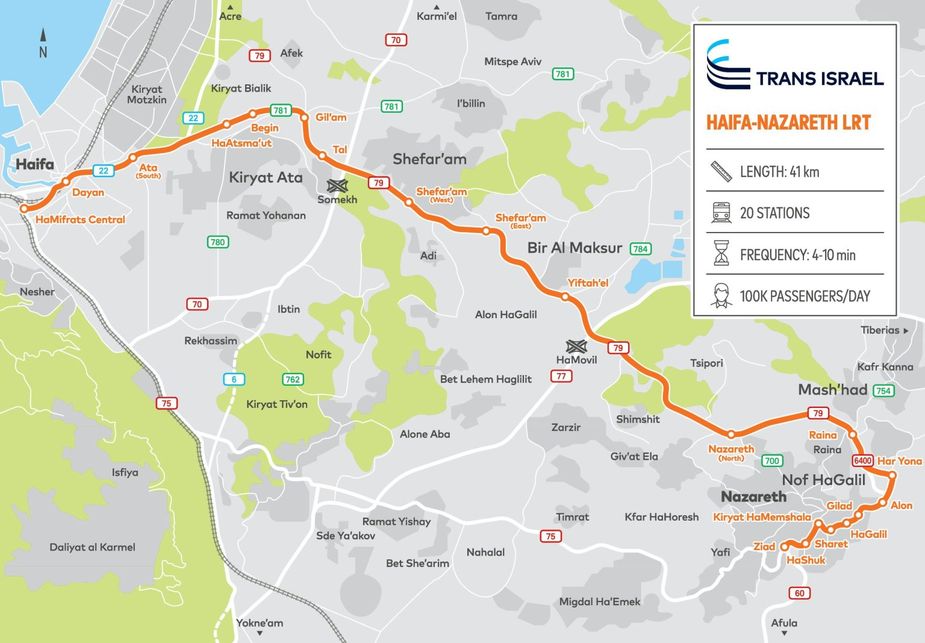 Haifa-Nazareth-tram-