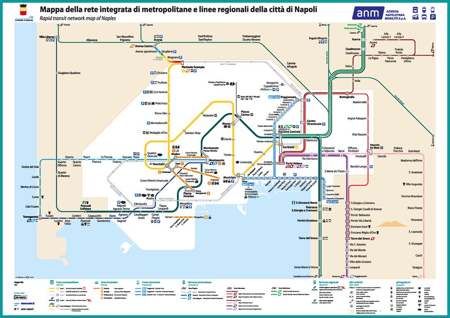 Napoli metro