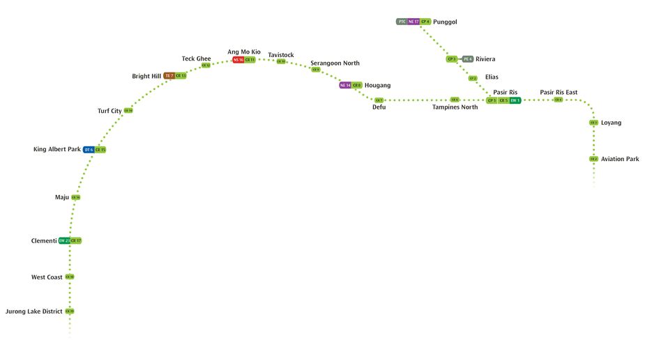 Cross Island Line (CRL)