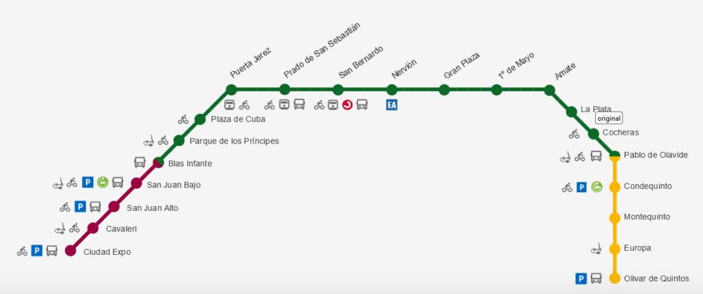 Sevilla metro