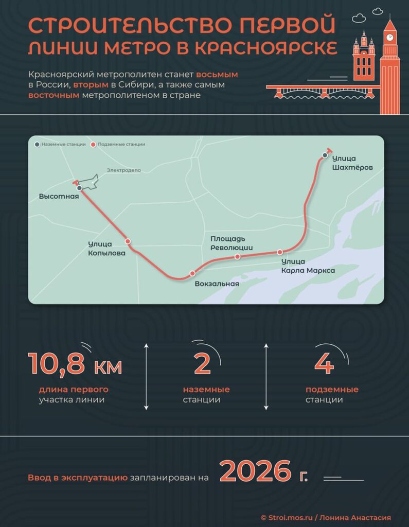 Krasnoyarsk