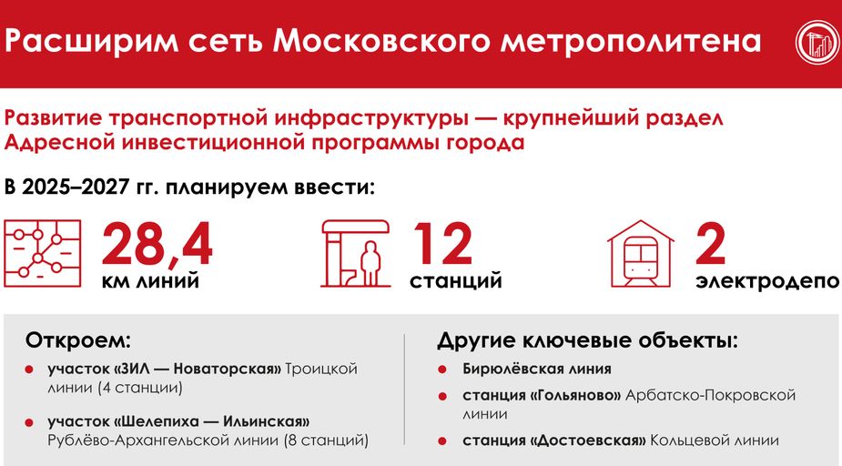Mosmetro